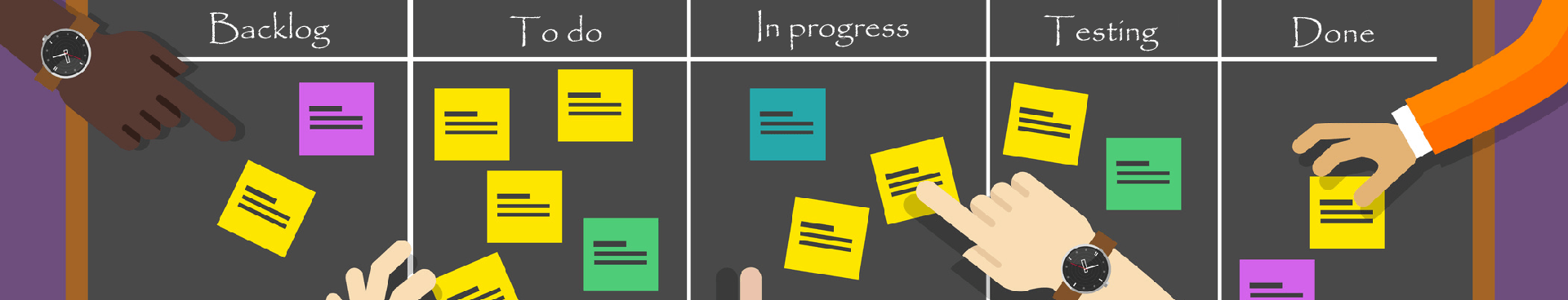 pano-agile-scrum-xp