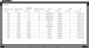 traceability genealogy astrée software software documentaion