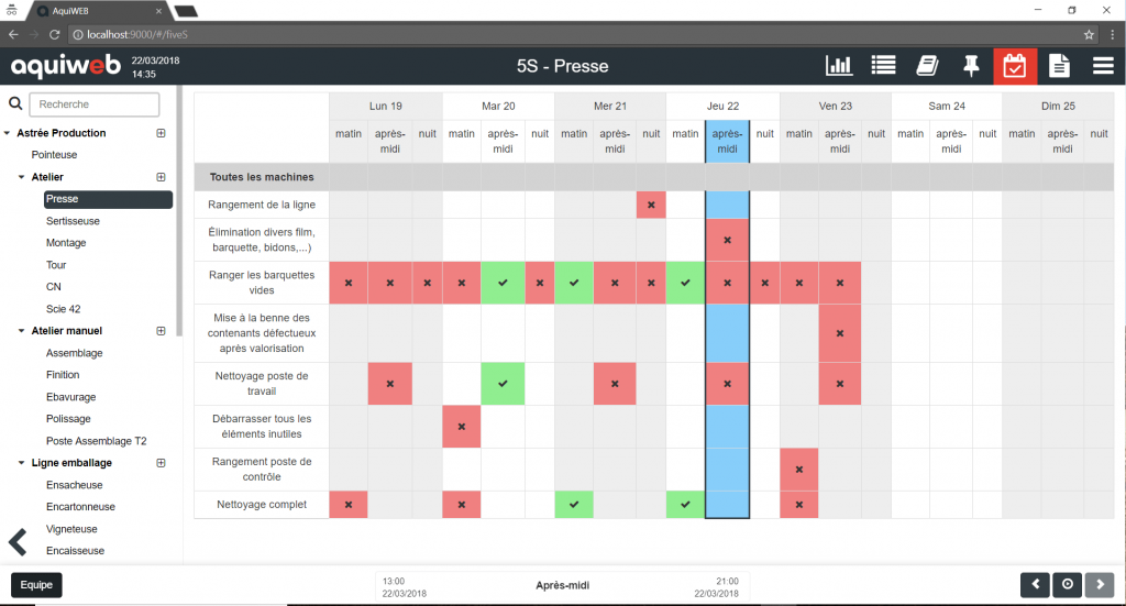 planning 5S amelioration continue