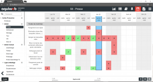 Planning actions 5S sur le logiciel MES Aquiweb