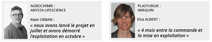 retour sur investissement avec le logiciel MES Aquiweb, rapidité de déploiement