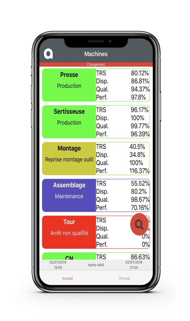 aquiweb logiciel MES sur smartphone