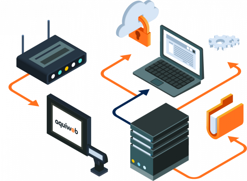 Logiciel de suivi de production industrielle en temps réel