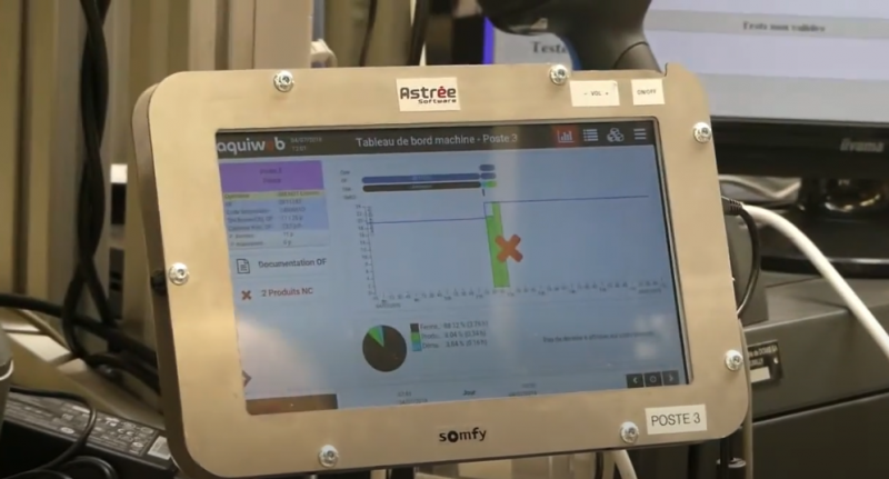 Logiciel MES Aquiweb, Logiciel MES, Aquiweb, production, performance industrielle, suivi de production, sécurité, sécurisation de production, suivi qualité, industrie