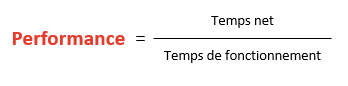 Calcul taux de performance (TRS)