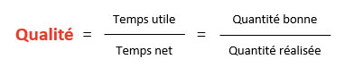 Calcul taux de qualité (TRS)