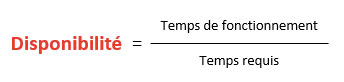 Calcul taux de disponibilité (TRS)