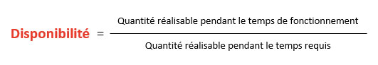 Calcul du taux de disponibilité en ratio de pièces