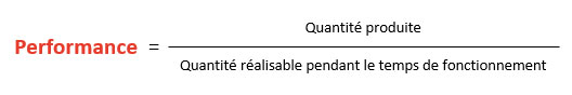 Calcul du taux de performance en ratio de pièces