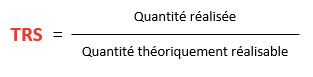 Calcul du TRS par les quantités